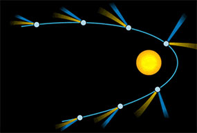 La coda di una cometa