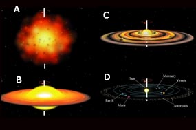 Formazione Sistema Solare